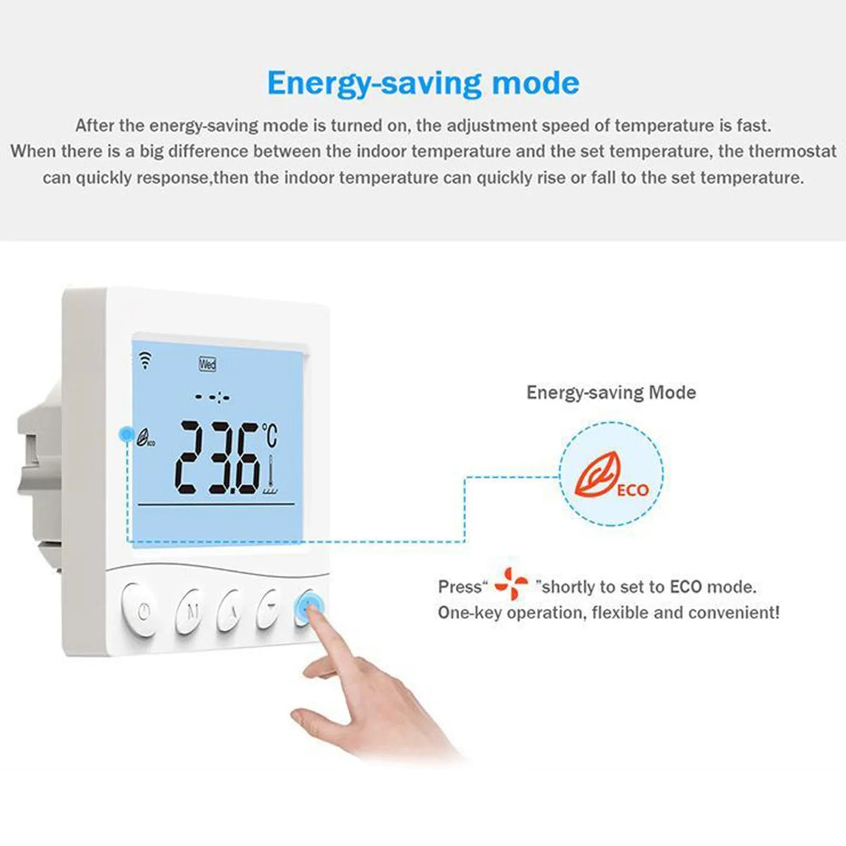 WIFI/485 Display Pipe ADBEN Smart BREWEL Application Fan Fan Maiju Coil LCD 2 3.2Inch LCD Thermostat,Voice 3.2Inch /485 dsfen WIFI/485 tat Modbus /485 Modbus Pipe Modbus 2 Pristin Floor BUZHI tat