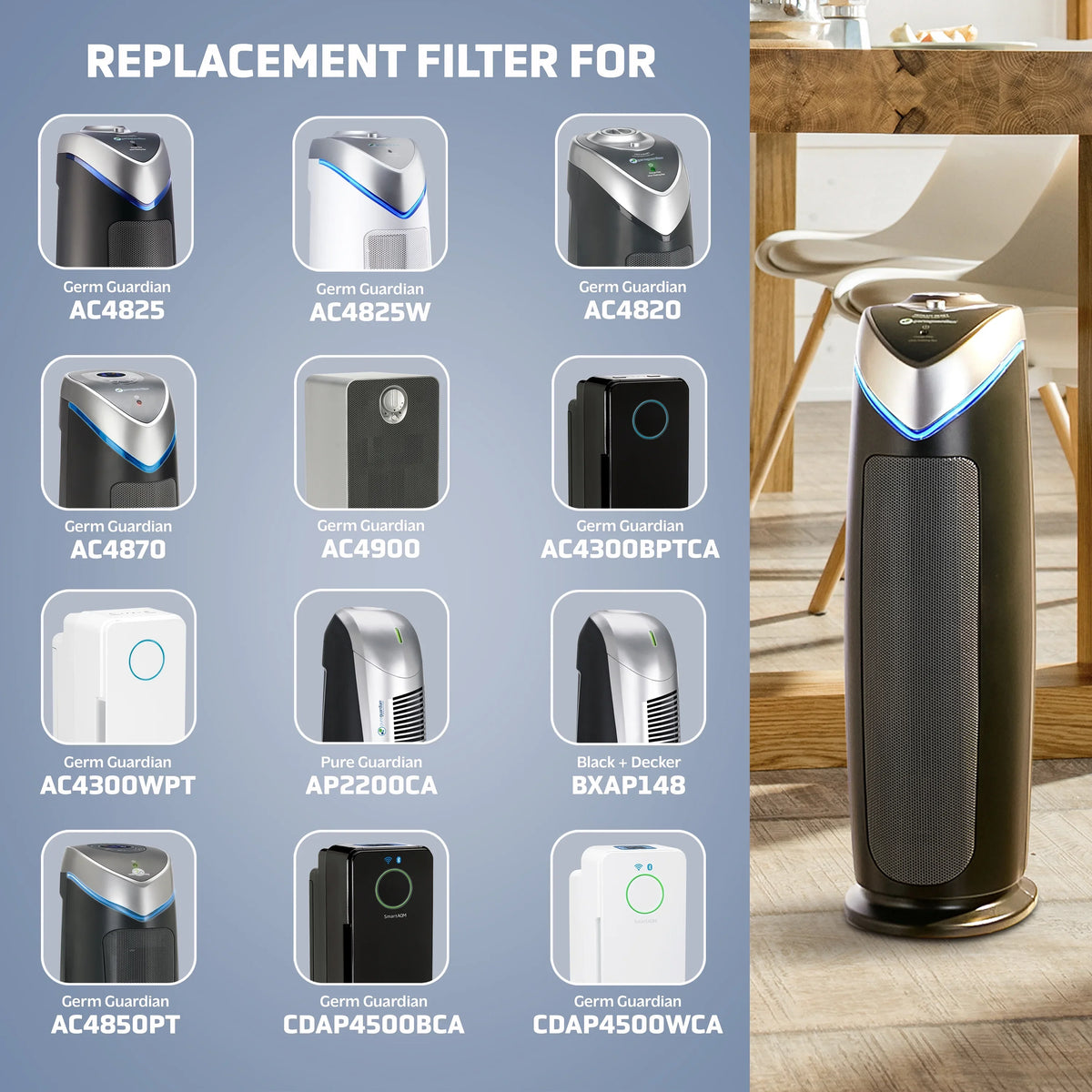 Pure Replacement Filter Filter B Air FLT48254PK GermGuardian for 4-Pack, Purifiers, Genuine HEPA