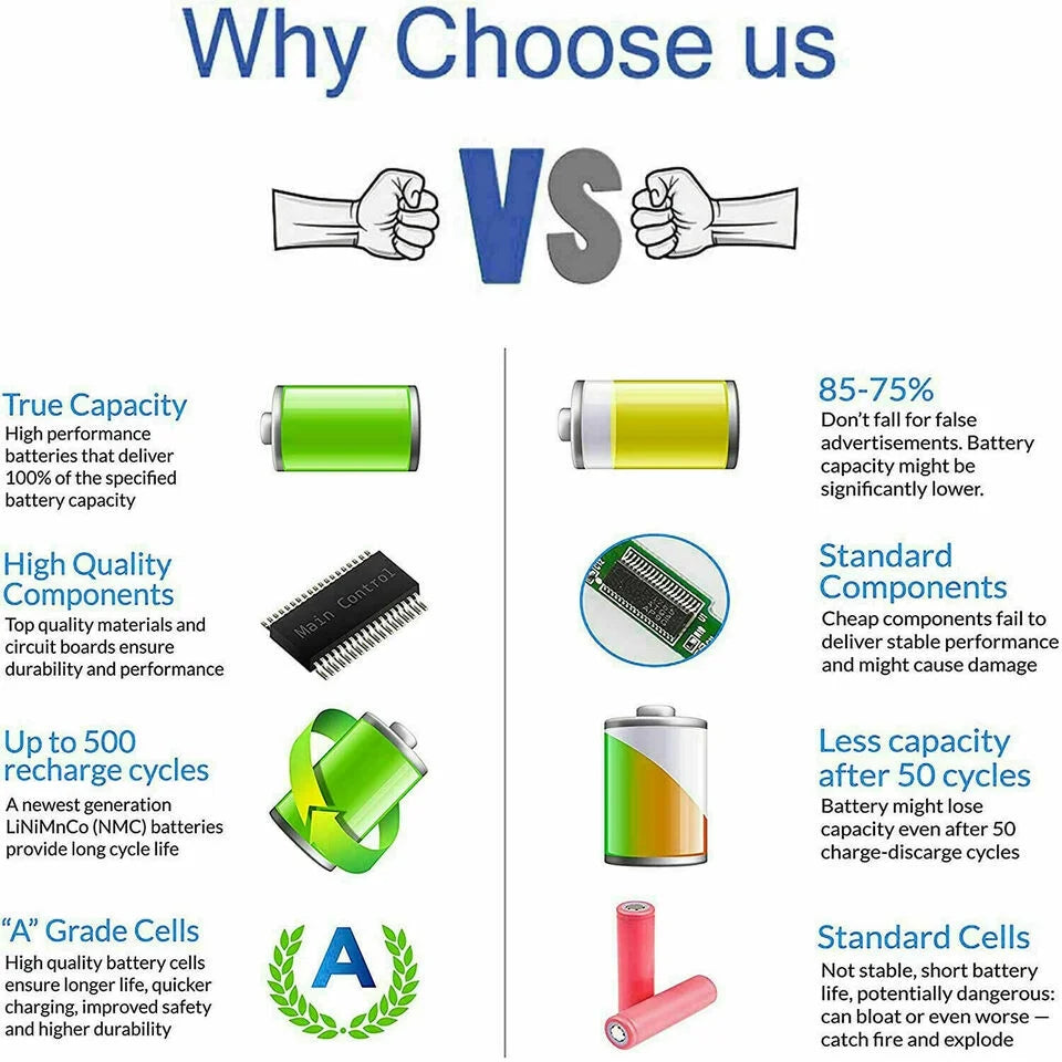 N7110 N5010 J1KND Battery N7010 Inspiron Compatible N5030 Dell N5040 For N5050