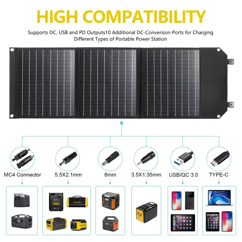 Station Generator with Foldable Portable Panel ROCKSOLAR Utility Power Solar 300W 60W Kit