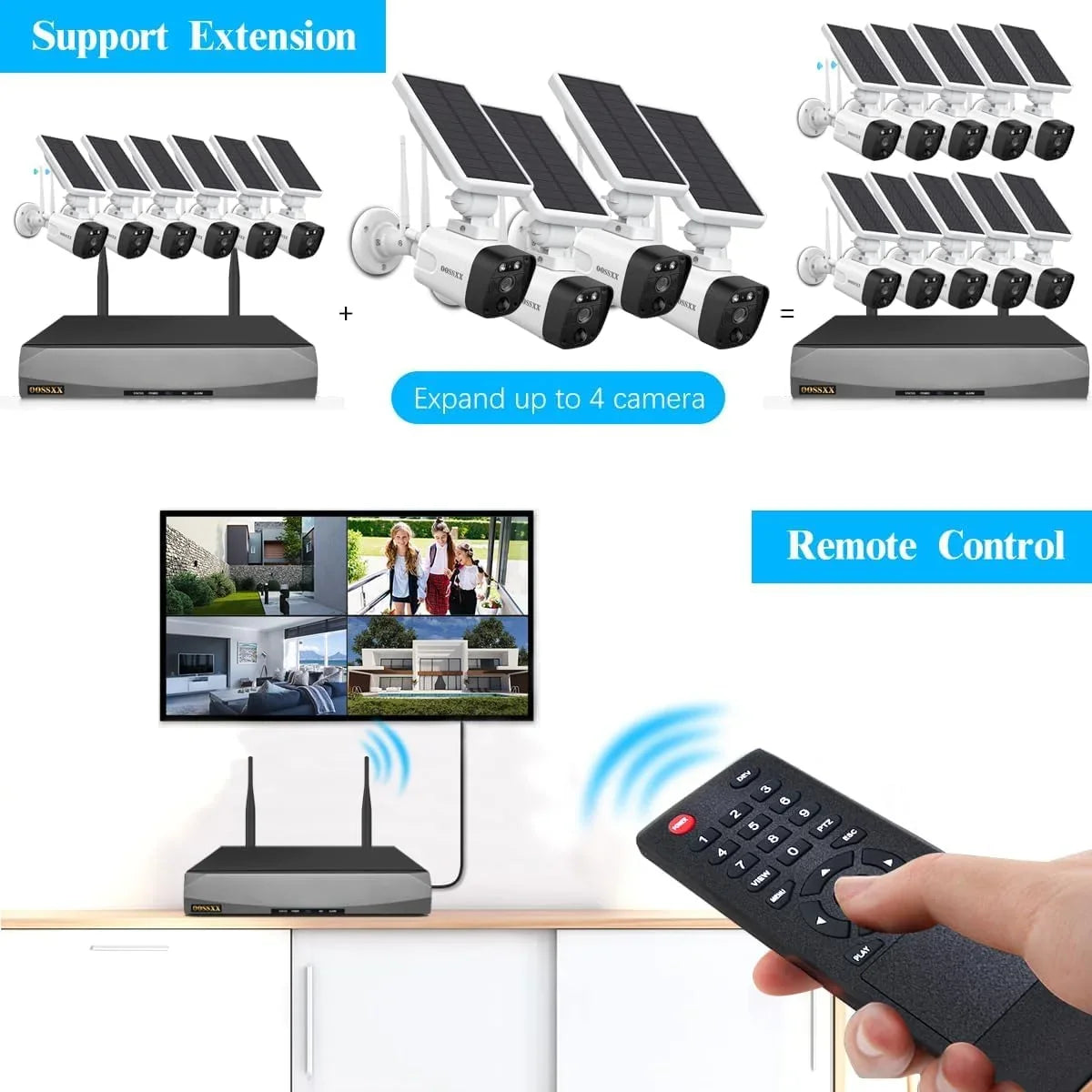 pre-installed 2TB Security {100% Solar 2K Wire-free Home 6pcs 8-channel system, OOSSXX 3.0MP System}, by Drive Wireless solar Camera Surveillance with Hard NVR, cameras