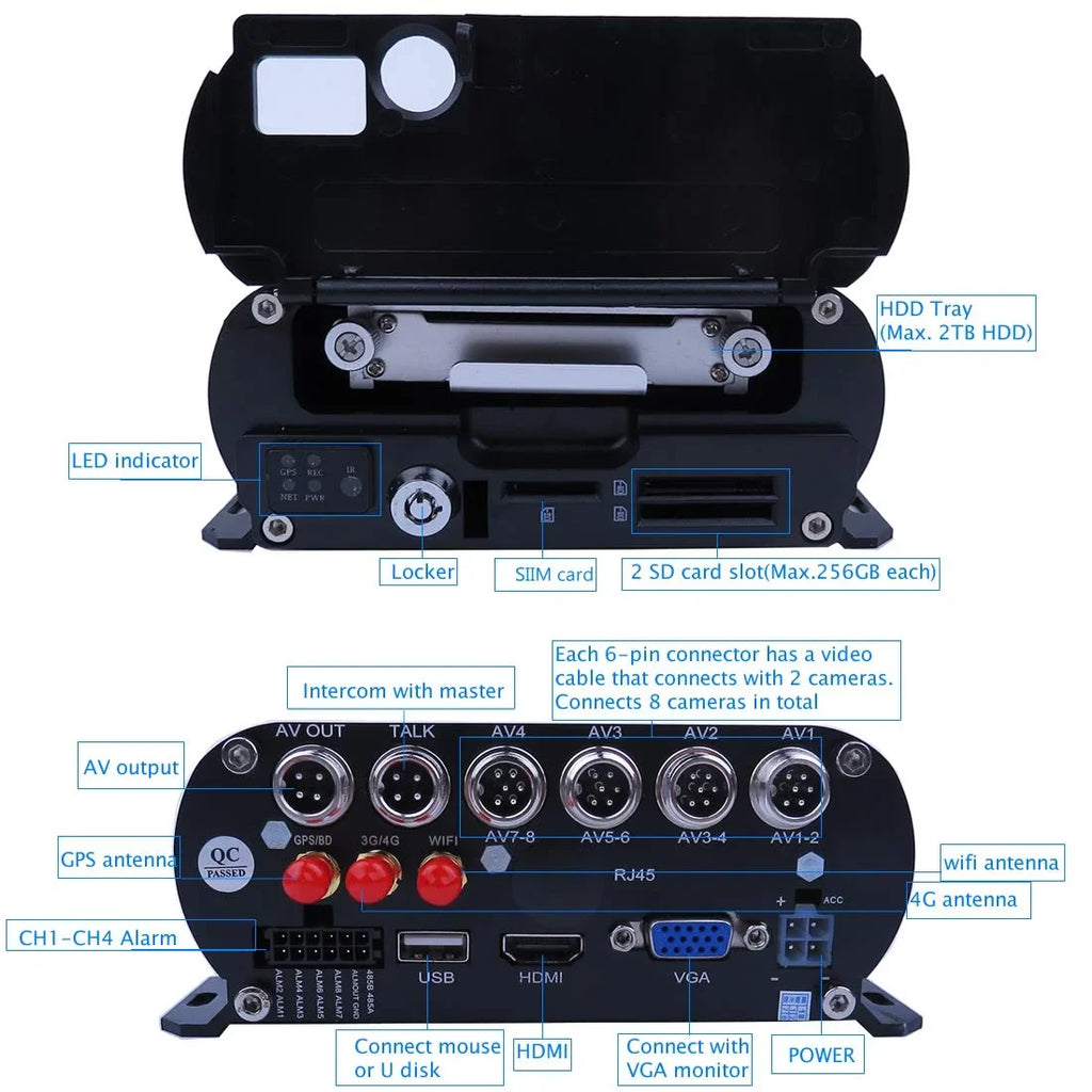 Phone DVR Mobile Car DVR PC with Large Angle HD Video Backup GPS Truck/RV/Bus on Monitor Vehicle AHD MDVR Car Screen System JOINLGO Remote 8-CH 1080P Camera Recorder Mini Cameras for WiFi 4G 10" View