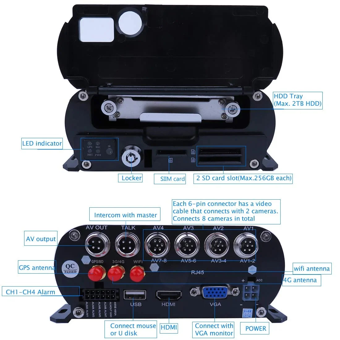 Phone DVR Mobile Car DVR PC with Large Angle HD Video Backup GPS Truck/RV/Bus on Monitor Vehicle AHD MDVR Car Screen System JOINLGO Remote 8-CH 1080P Camera Recorder Mini Cameras for WiFi 4G 10" View