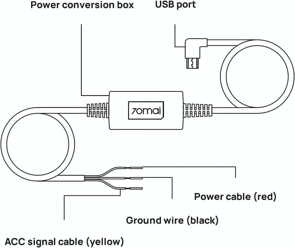 Dash Hour for 24 ro 5V/2.4A, Car to Low Cams, Voltage 12V-30V USB 10ft Hardwire Parking Kit, Protection,