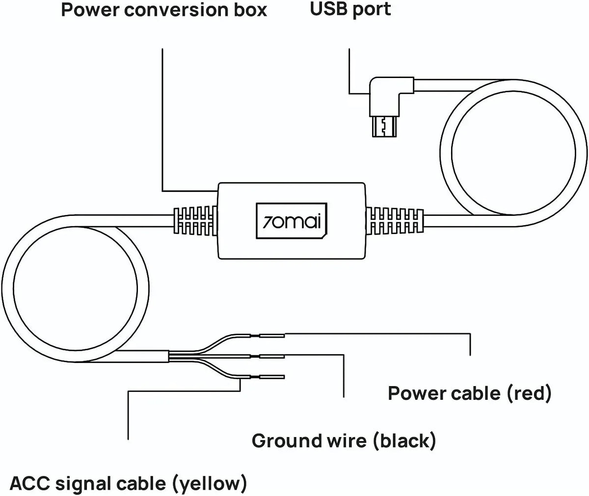 Dash Hour for 24 ro 5V/2.4A, Car to Low Cams, Voltage 12V-30V USB 10ft Hardwire Parking Kit, Protection,