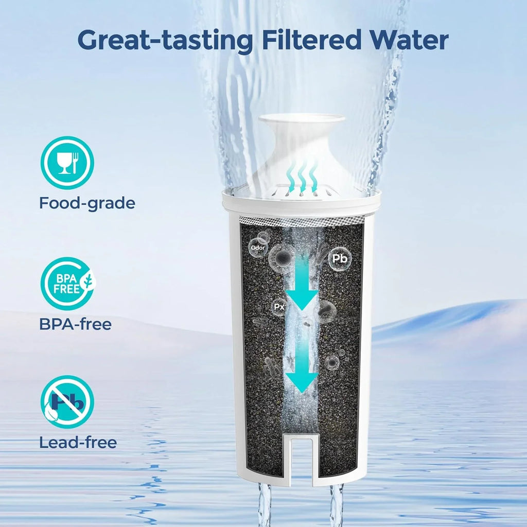 NSF Certified and Dispensers, Water Water free Pitchers Standard Filter Brita® to and 6-Pack Replacements Chlorine Taste, BPA Reduce for Bad