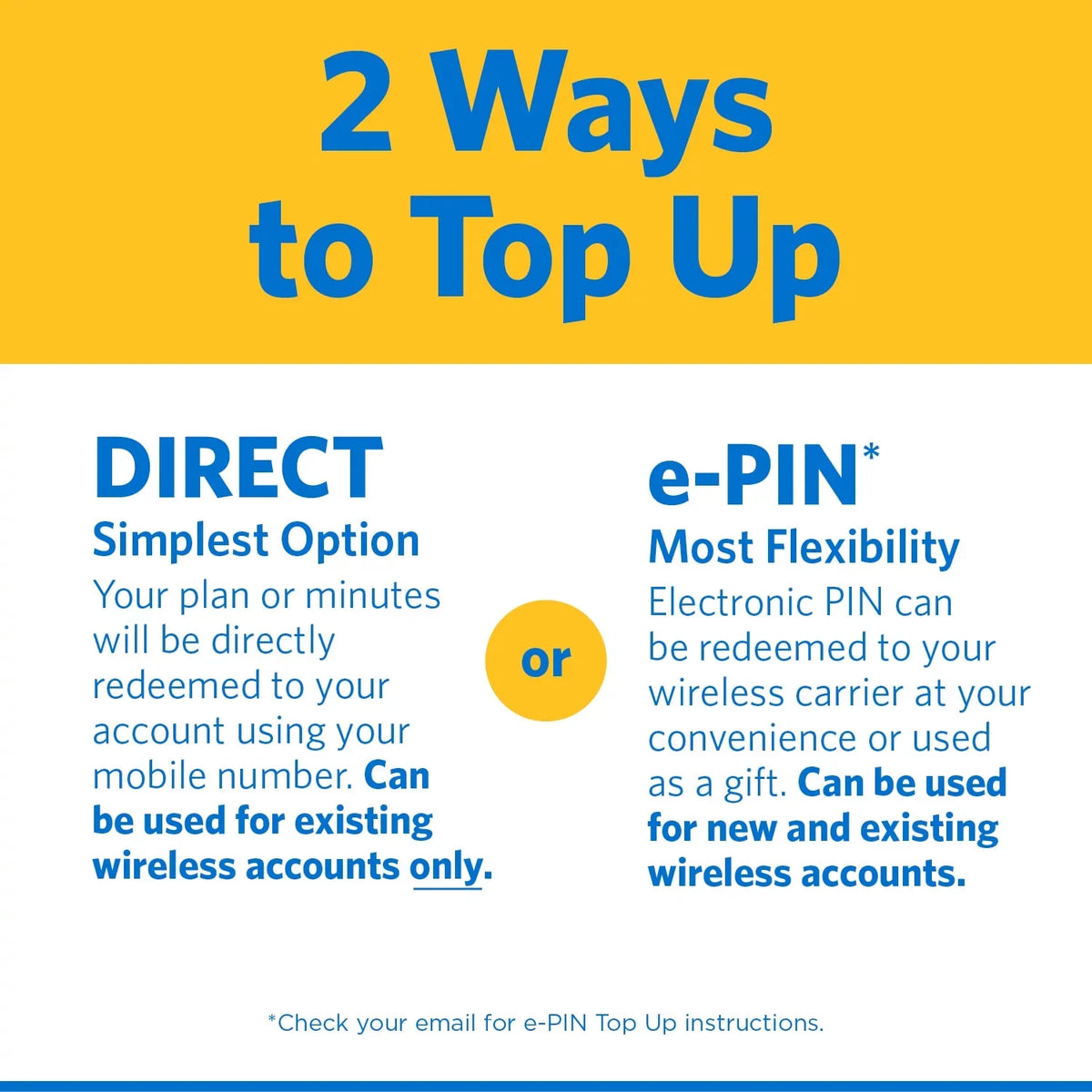 Unlimited Up Talk Top Home $30 Direct 30 Plan Days Center Straight