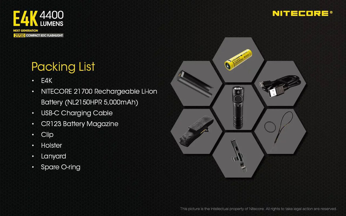 generation - Light Combo: E4K w/Tip 4400 Lumens Flashlight Keychain Copper NITECORE -360 Lumens Next