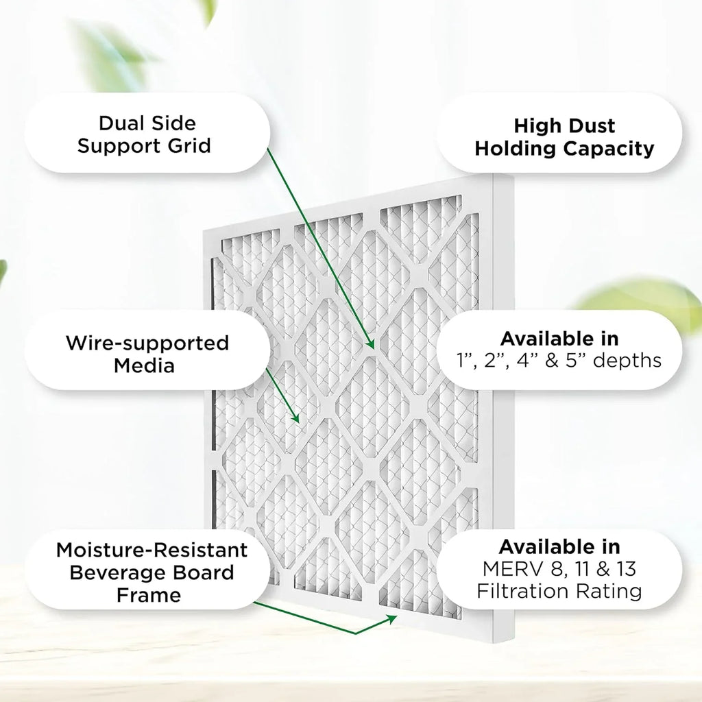 21-3/4 Pamlico. Air Filters 8 White MERV Of By 3/4, X HV Pleated Case Ext 12. 20X22x1 Size: Furne 19-1/2 1'' X