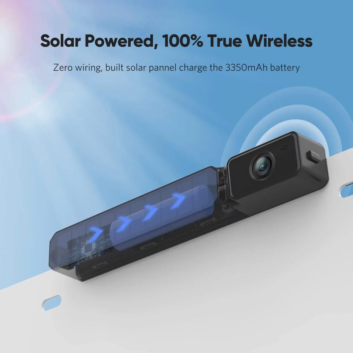Wireless Camera License System Car, for Backup Wireless Plate View Reverse Camera Rear 2 Battery Installation,Solar for Solar Easy Parking Trailer with Channels Camera RV Monitor