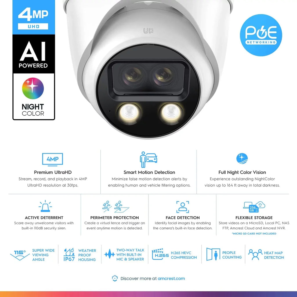 8MP Security Camera, x Turret 4K Amcrest POE (2 IP (2 @25fps, 2K) x Outdoor 4MP) Dual-Lens AI