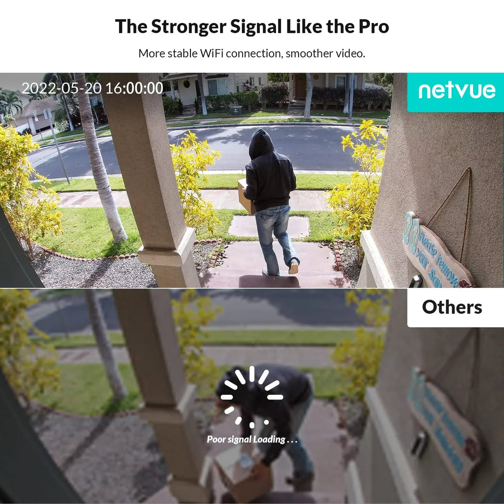 Camera for Wireless Cameras 2.4GHz Home WiFi, Security System Only Security 360° Surveillance PTZ Netvue WiFi WiFi –