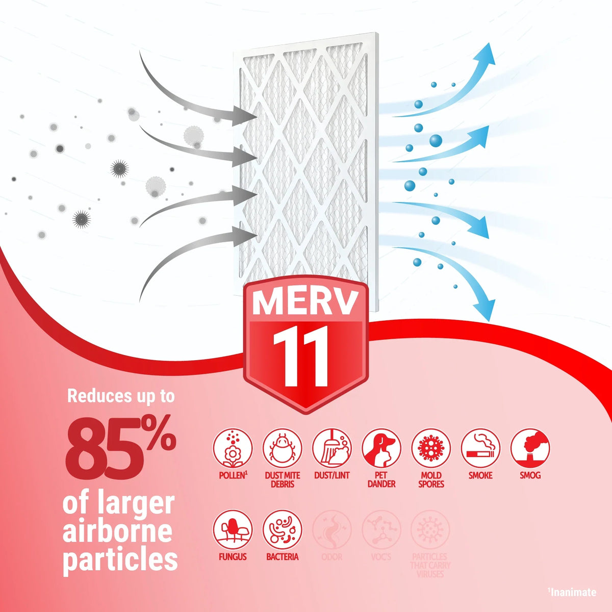 Pack) Platinum 16x25x4 11 Air MERV (6 Accumulair Filters