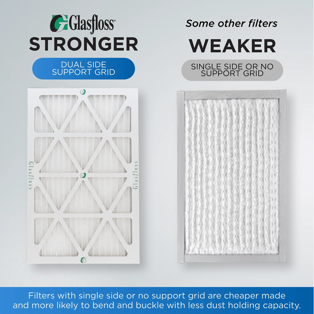 Pack 7/8 x 10x10x1 Glasfloss. 9-1/2 9-1/2 Actual x by Size: of 10 Pleated 12 Filters Air MERV