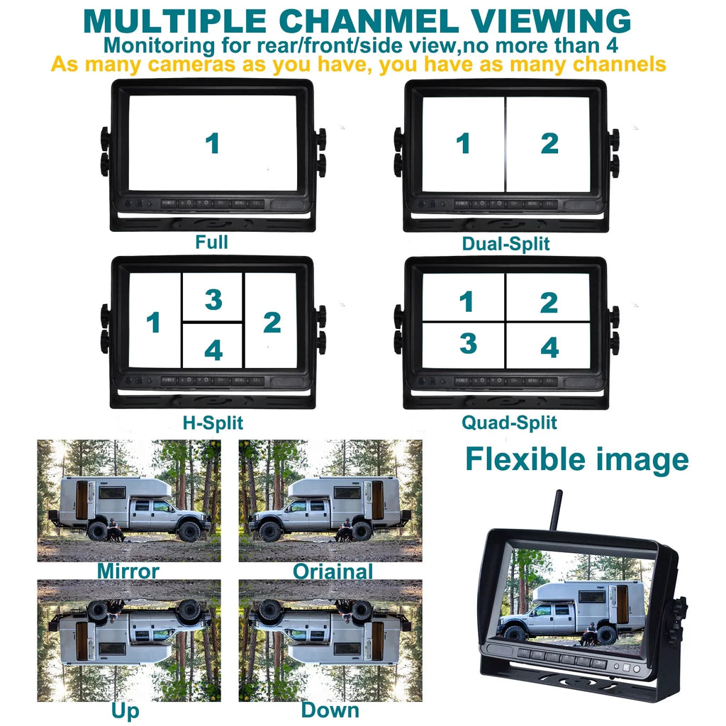 Camera Kit View Wireless AHD Rear Backup 7" 1080P for 3CH Display Trailer Truck