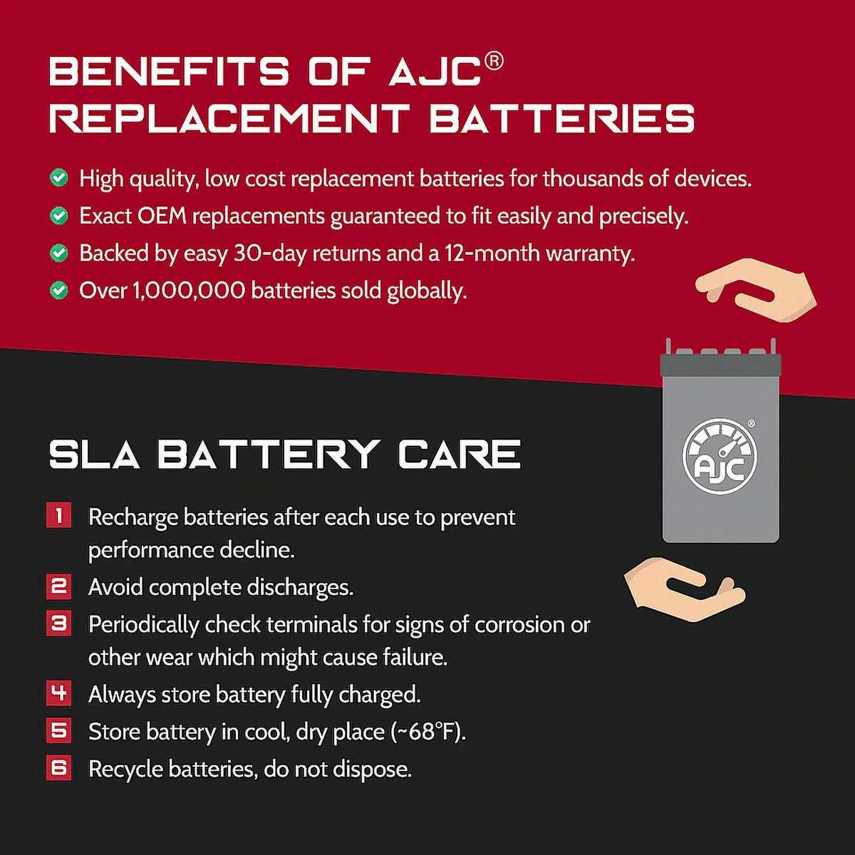 Replacement 150 Compatible (2003-2004) with Turbo 750 750CC Watercraft Polaris Battery AJC Battery MSX Personal