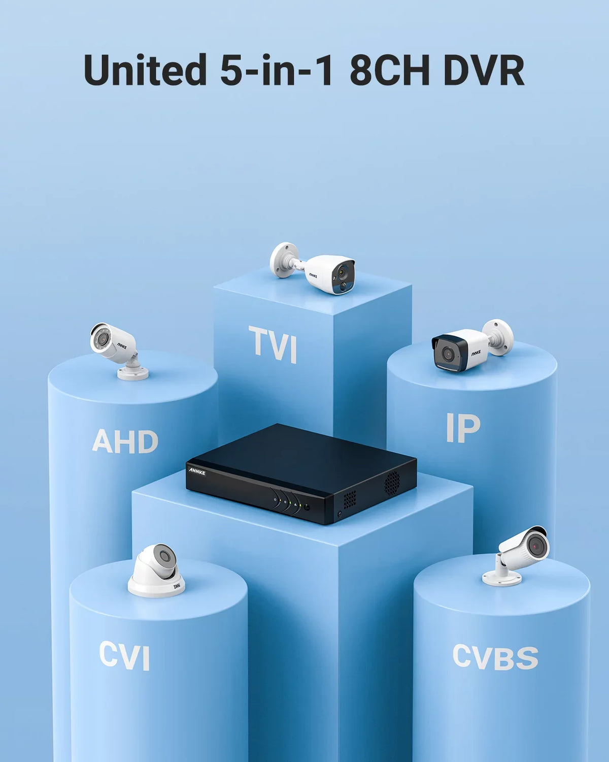 with DVR 8CH Email Night System Detection, Hard Cameras, with Alert H.265+ Vision, (4) Wired ANNKE 100ft 1 Surveillance Lite Security Weatherproof Drive and 5MP 1080p Human/Vehicle Camera AI TB 5-in-1