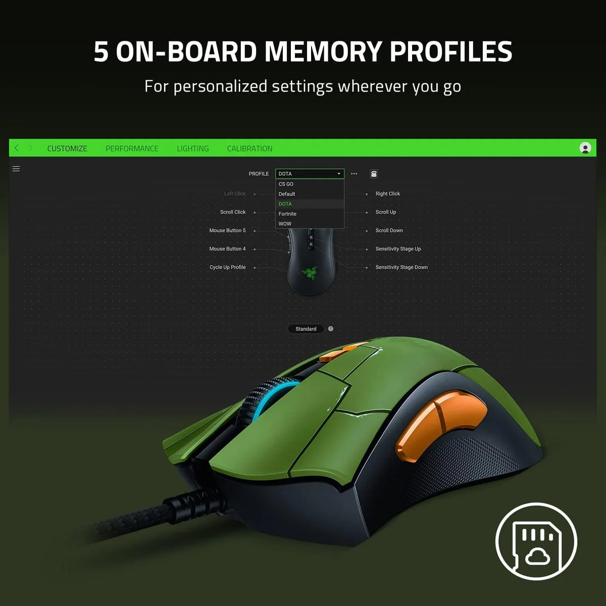 Refurbished Mouse Certified Gaming Edition V2 DeathAdder Infinite Razer Halo