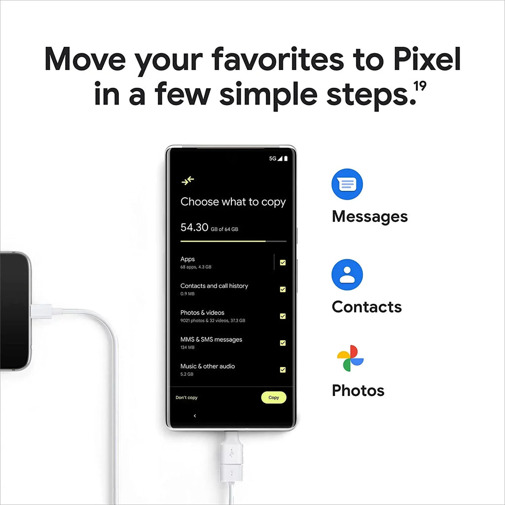 Google (Cloudy Verizon 6 White) Pixel like Pro 128GB New Cellphone-