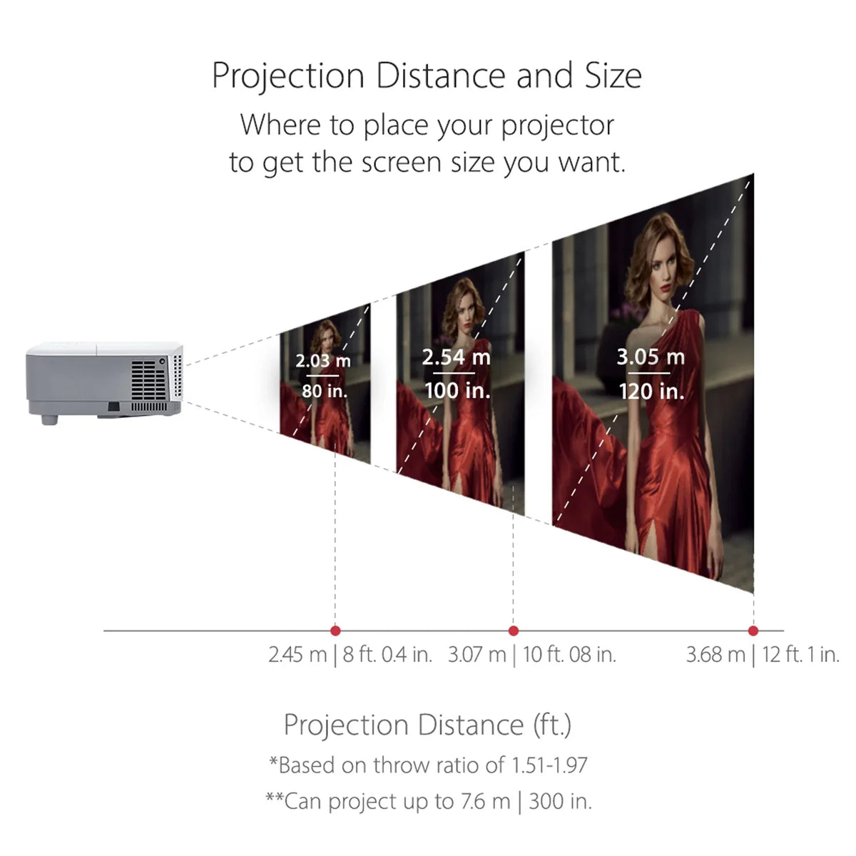 Office Vertical and (Pre-Owned) PG707X for XGA Horizon ViewSonic Lumens 4000 Keystone Projector and Home