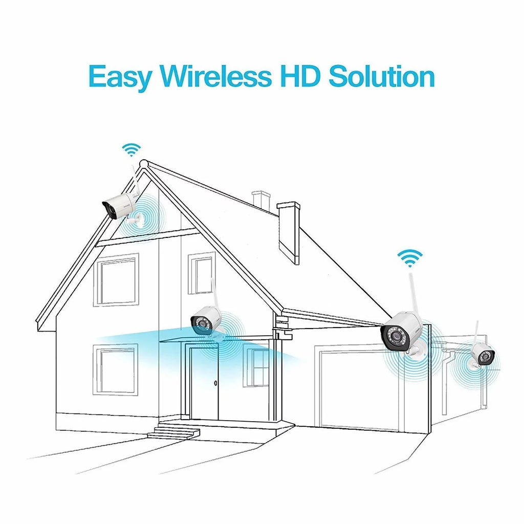 Assistant Zmodo with Google Security HD 2.4Ghz WiFi Full Only IP Smart Outdoor System (3 - Wireless Pack) with Vision Night Camera (Supports WiFi) Works Cameras