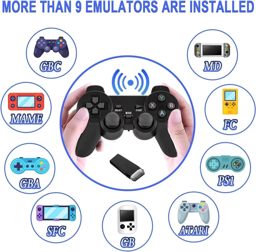 Game 2.4G Nostalgia Controllers(64G) Output,9 Retro Emulators,with Video Console, 20000+ Games,4K Wireless Game Play Retro Stick Game Play Classic Built HD and Stick Stick,Plug Dual Game,Wireless in