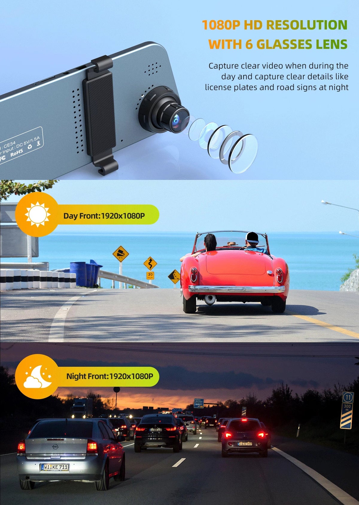 Dual Lens Camera TOGUARD 1080P with HD Camera Dash Rear Front Backup Waterproof Cam Rear Full and 5"