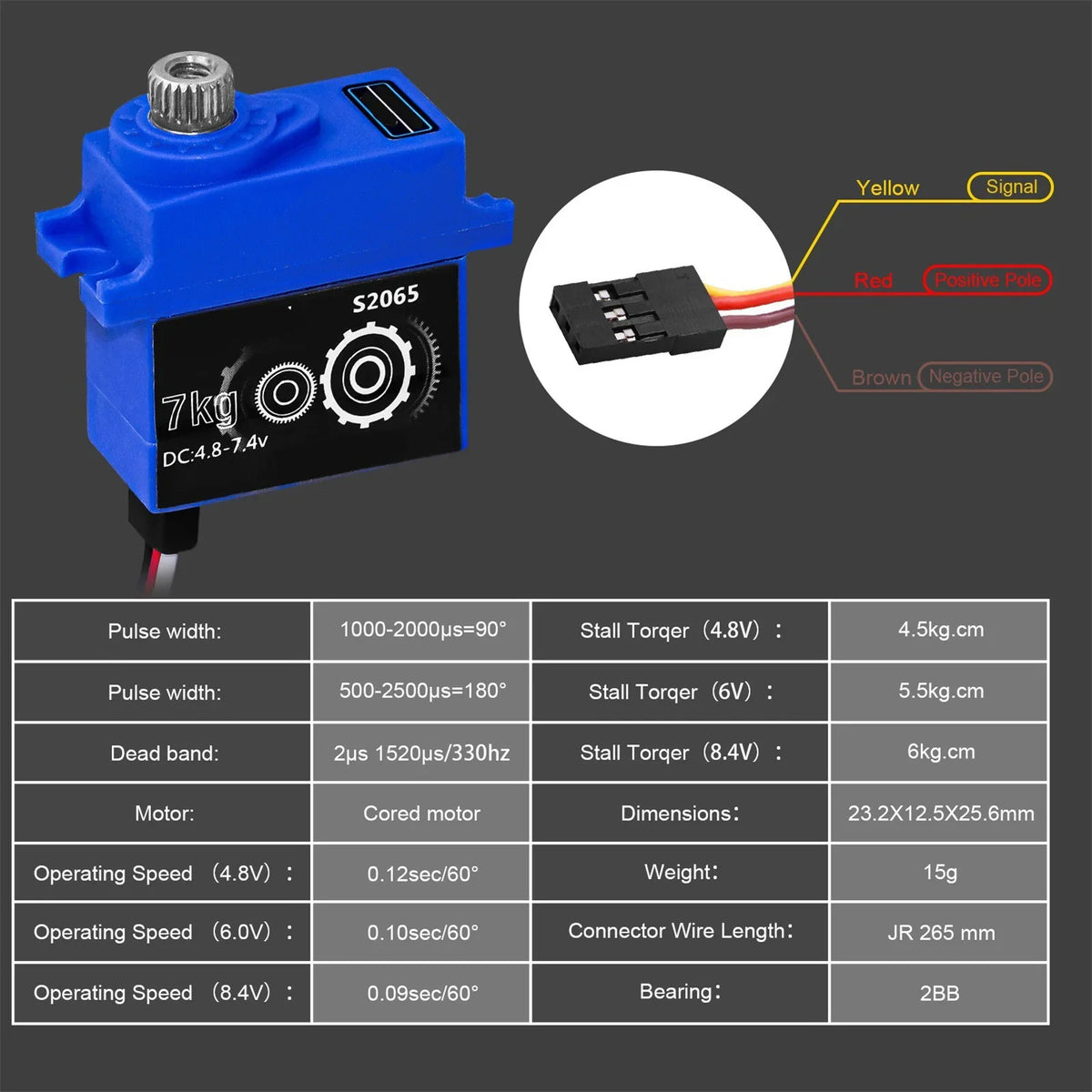 Gifts Servo Car Servo Servo and Clearance with Horn Season Holiday Metal Upgrade Parts Digital Mount RC Micro 1/18 TRX4M Gear 2023RC Servo for Saving