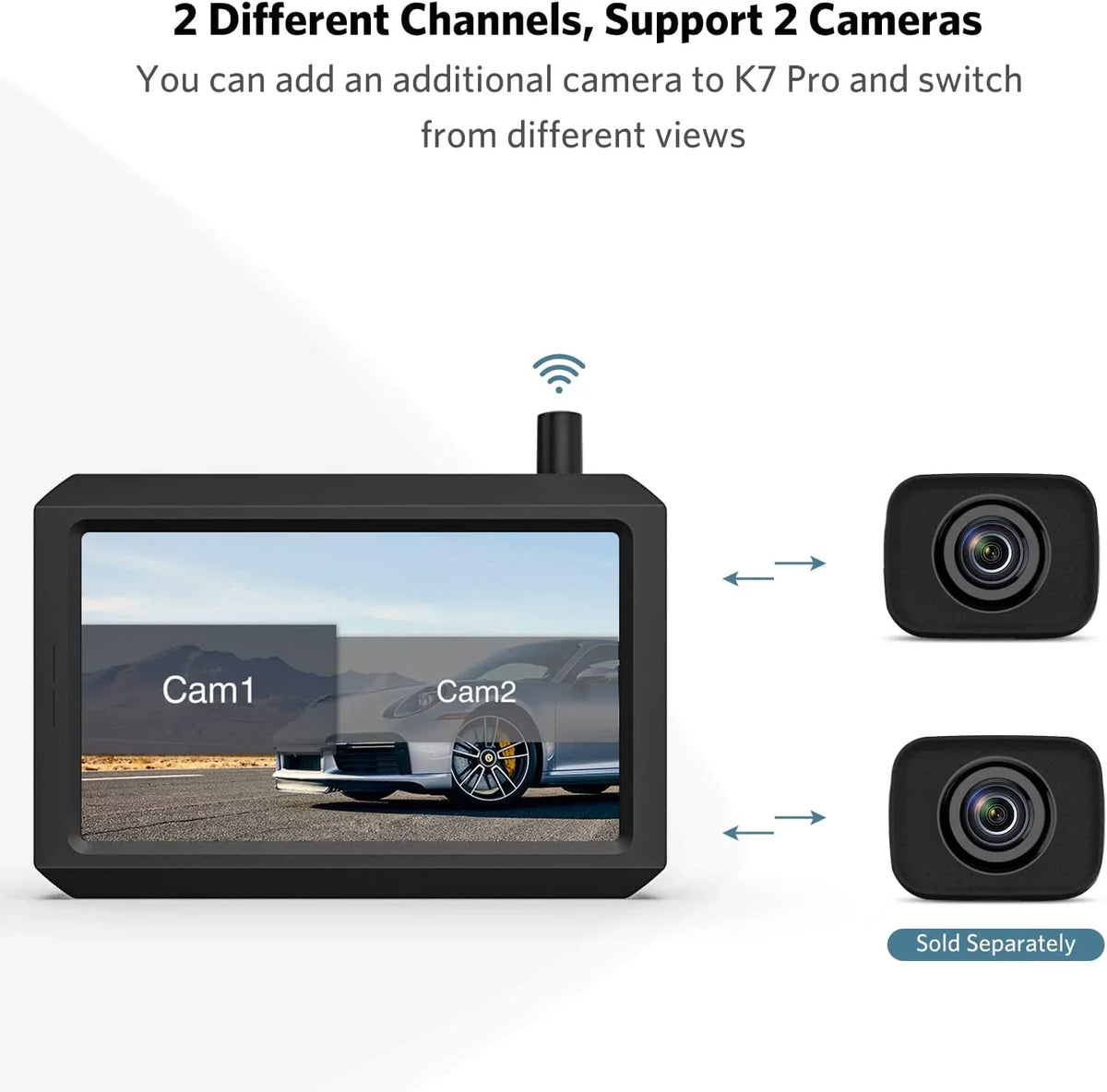 Trucks, Cameras, Rear Waterproof K7Pro RV/Pickup Camera HD Backup Support Camera and Car/SUV/Van/Mini Monitor HD 5″ Wireless 2 for View for TFT-LCD