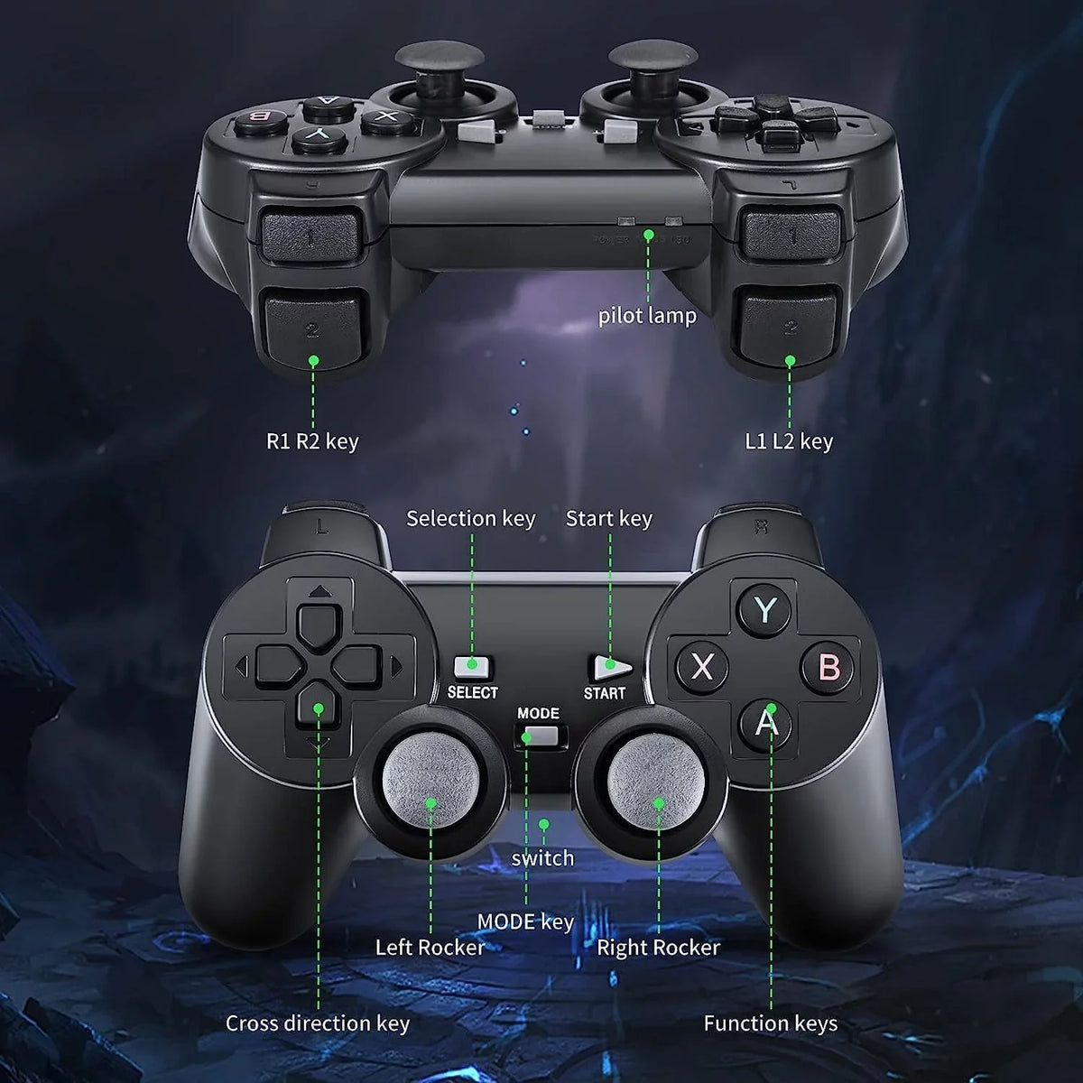 Game 2.4G Nostalgia Controllers(64G) Output,9 Retro Emulators,with Video Console, 20000+ Games,4K Wireless Game Play Retro Stick Game Play Classic Built HD and Stick Stick,Plug Dual Game,Wireless in