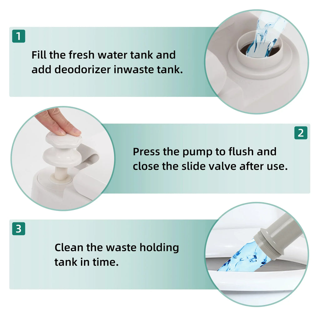 DWVO with Camping Spout Rotating RV 6.34 Portable Toilet Outdoor Level Potty RV Gallon Toilet, Porta Indicator, ,