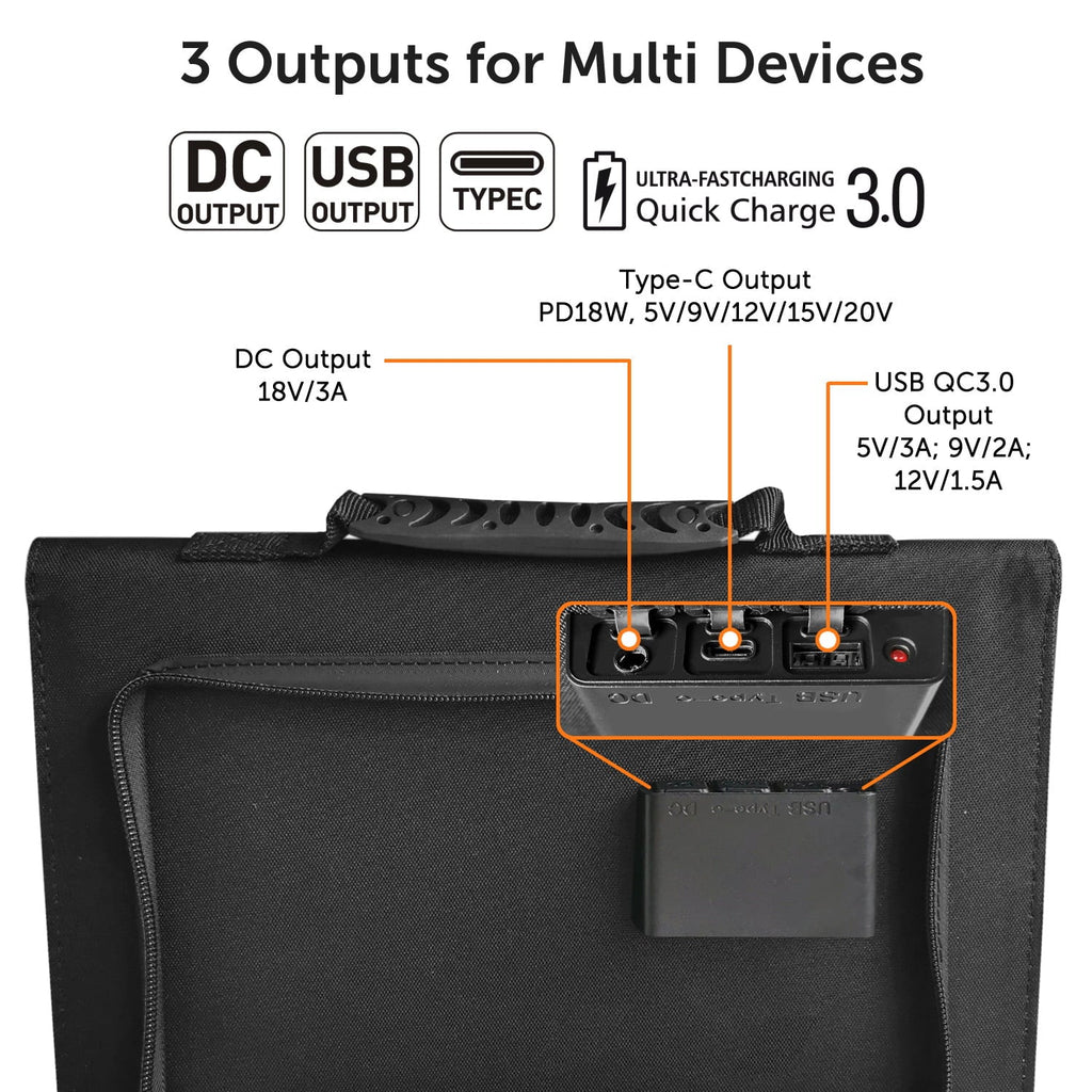 Panel Folding Alpha Charger Digital Solar