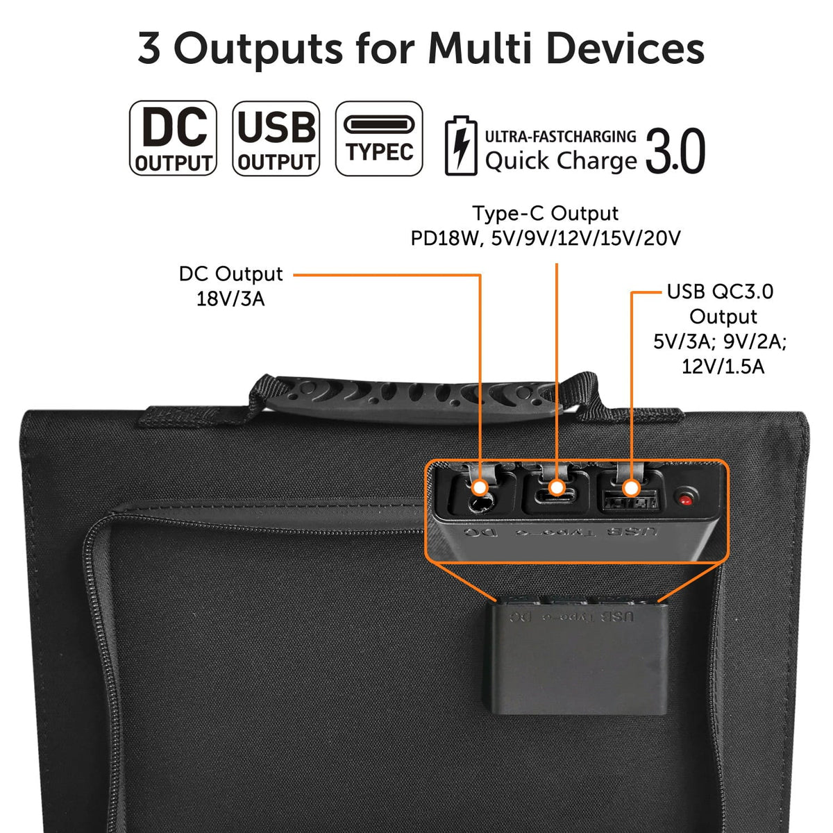 Panel Folding Alpha Charger Digital Solar