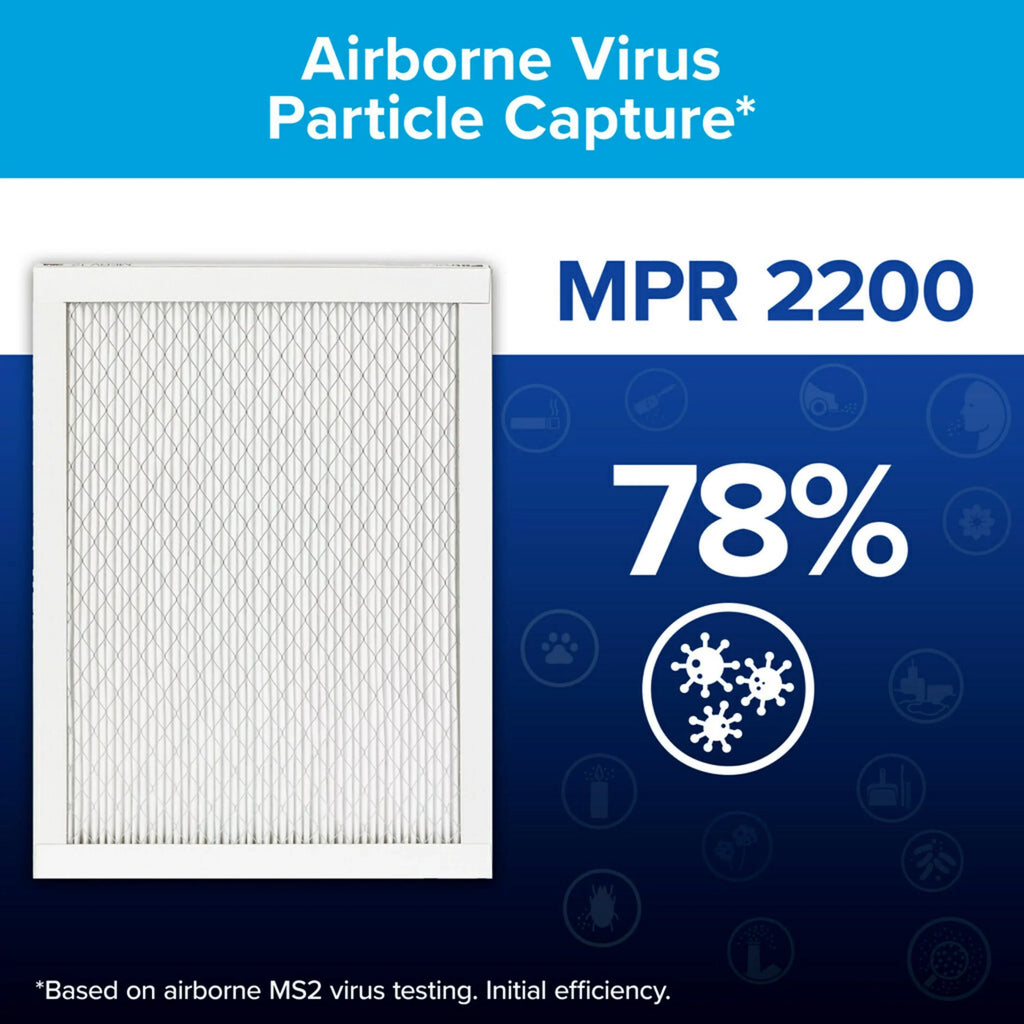 2200 Filtrete 3M, Allergen 20x30x1, Filter Furnace 1 Reduction HVAC Filter, MPR, Air by Elite