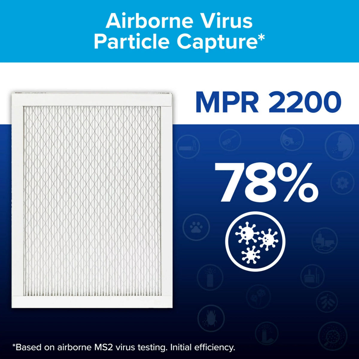 2200 Filtrete 3M, Allergen 20x30x1, Filter Furnace 1 Reduction HVAC Filter, MPR, Air by Elite