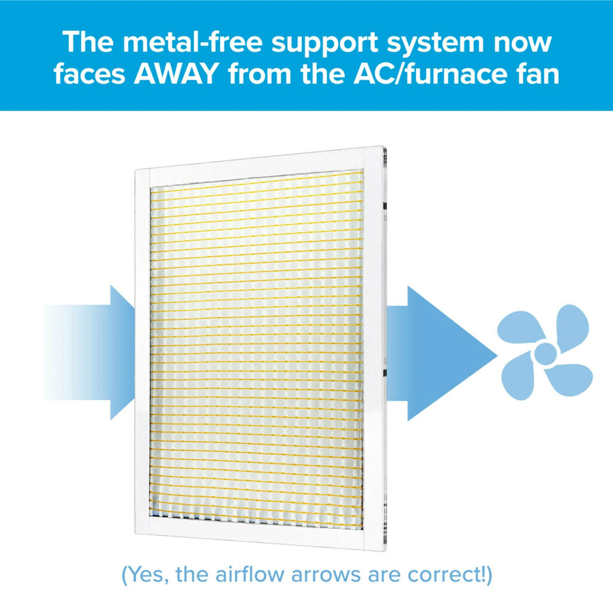 Particle 4 800 Filtrete Filter, Micro Air Filters MERV 24x30x1 Reduction, MPR 10,