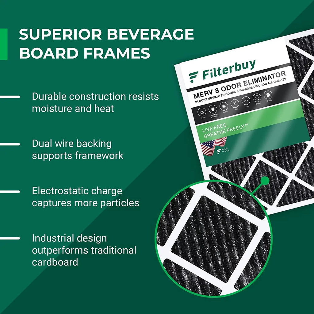 24x25x1 with Odor Furnace AC Pleated Carbon Filters 8 (3-Pack) Filterbuy MERV Activated HVAC Air Eliminator