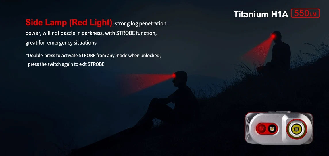 '-Battery Lumens H1A -550 Headlamp V6 XP-L LED Included Klarus Rechargeable -CREE