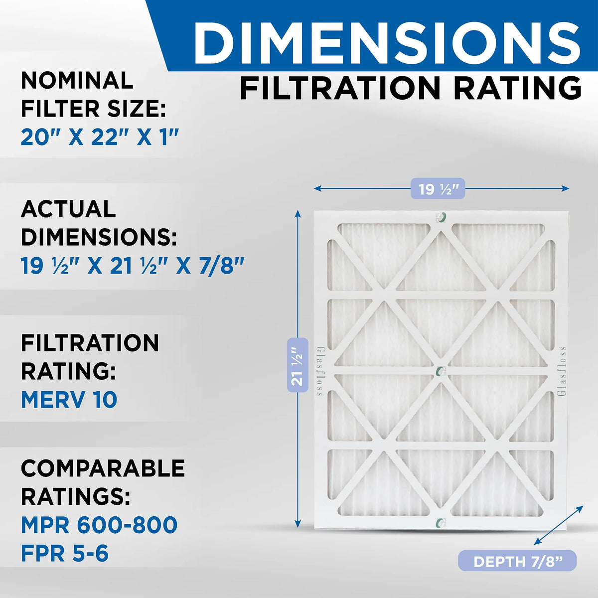 19-1/2 5 Glasfloss. ) HVAC 7/8 x 21-7/8 ( Air by Size: 10 20x22x1 Filters Pleated x Exact MERV Quantity