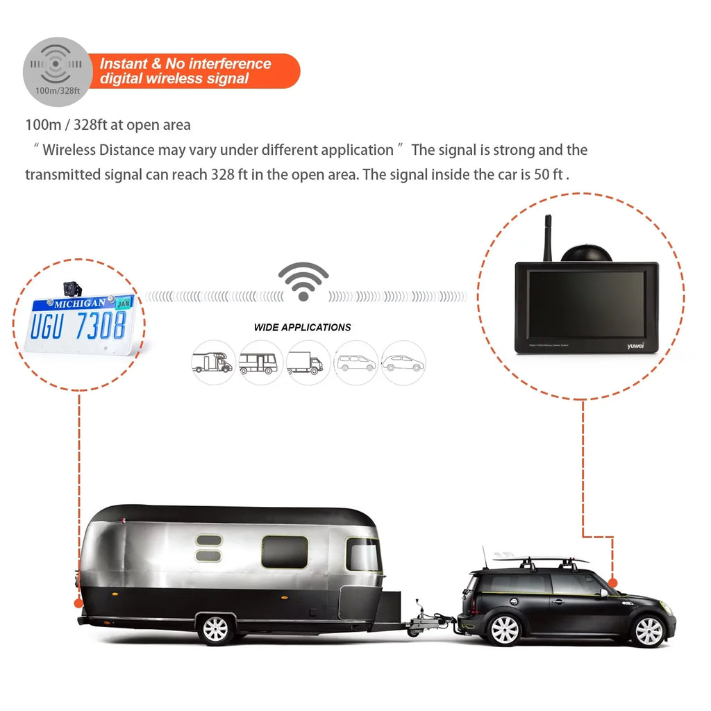 Camera Camera Plate Universal View Nightvision YW95319 System Backup with 4.3 inch Yuwei Monitor Wireless License and Rear