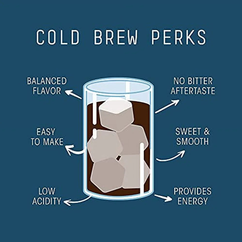 Cold Coffee, Ground, Colombian, Acid, Street Natural Nut Flavor, Low Coarse 1lb Roast Caramel 100% Stone Gourmet Brew Flavored Dark
