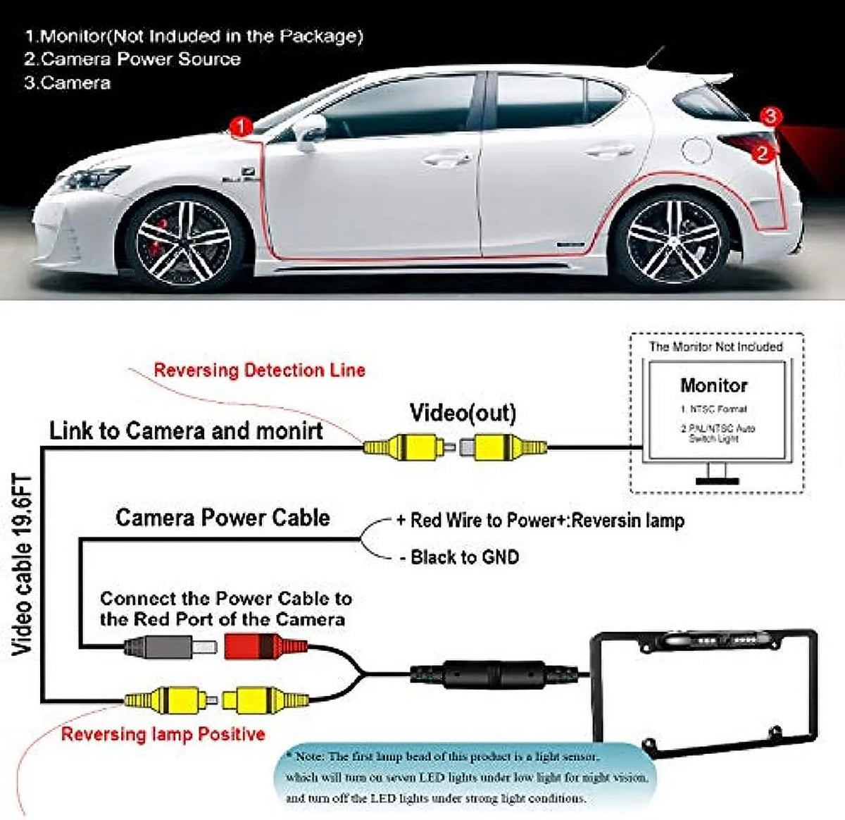 LED Vision Waterproof 7 Viewing View Night Camera, Bright High License Camera Rear Reversing Angle Universal 170° Plate Camera Sensitive Backup Car HD