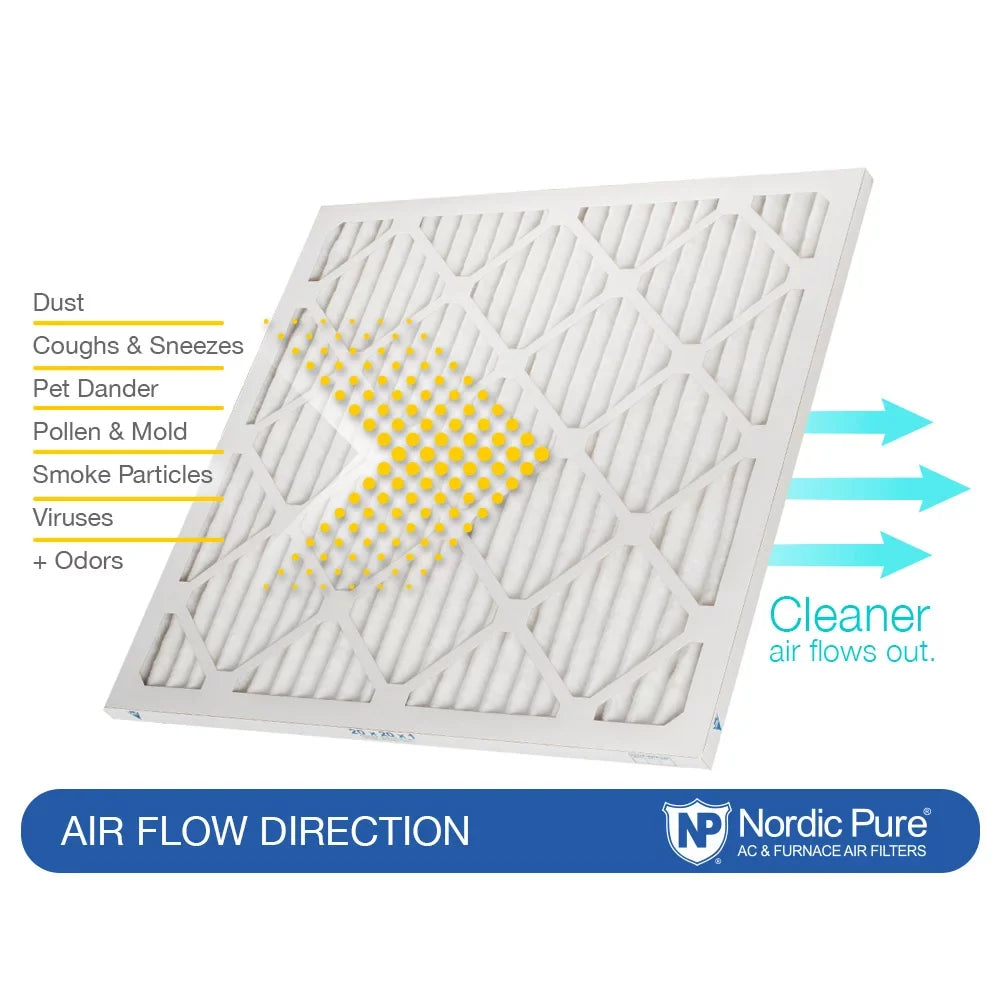 6 Pack Plus Air MERV Carbon Pure 14 Pleated 12x18x1 Nordic Filters