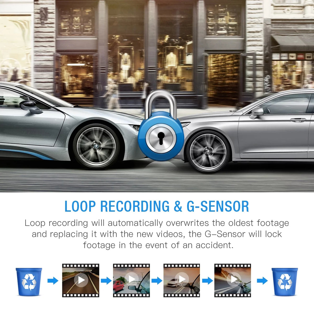 3" TOGUARD G-Sensor, Night LCD Screen Car Dual Dash Vision Recording with Monitor, Loop 1080P Dash Parking Front and Camera Cam IR Camera Inside