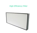 The Techtongda Clean Air of Room Flow Dust High Filter HEPA Efficiency Free