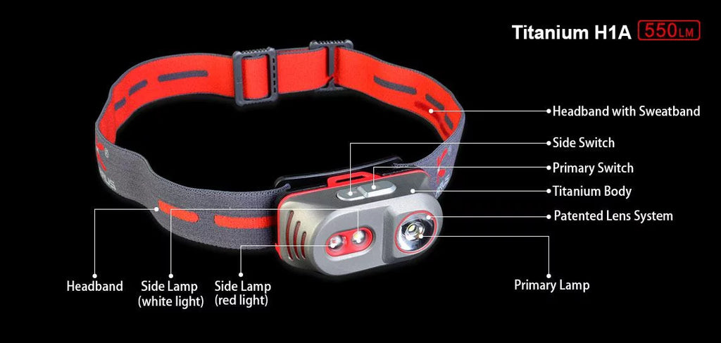 '-Battery Lumens H1A -550 Headlamp V6 XP-L LED Included Klarus Rechargeable -CREE