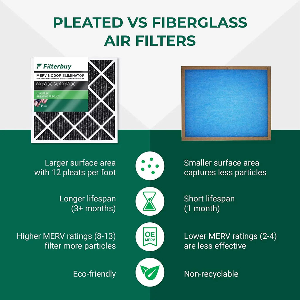 HVAC Pleated MERV Eliminator Furnace Activated with 8 Filters Carbon 16x25x1 Air AC Odor (2-Pack) Filterbuy