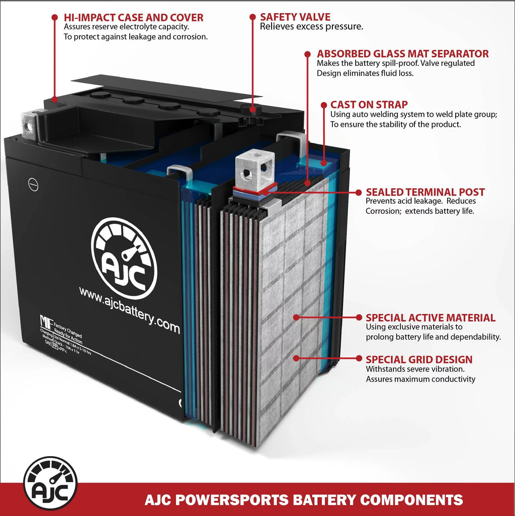 Replacement 150 Compatible (2003-2004) with Turbo 750 750CC Watercraft Polaris Battery AJC Battery MSX Personal