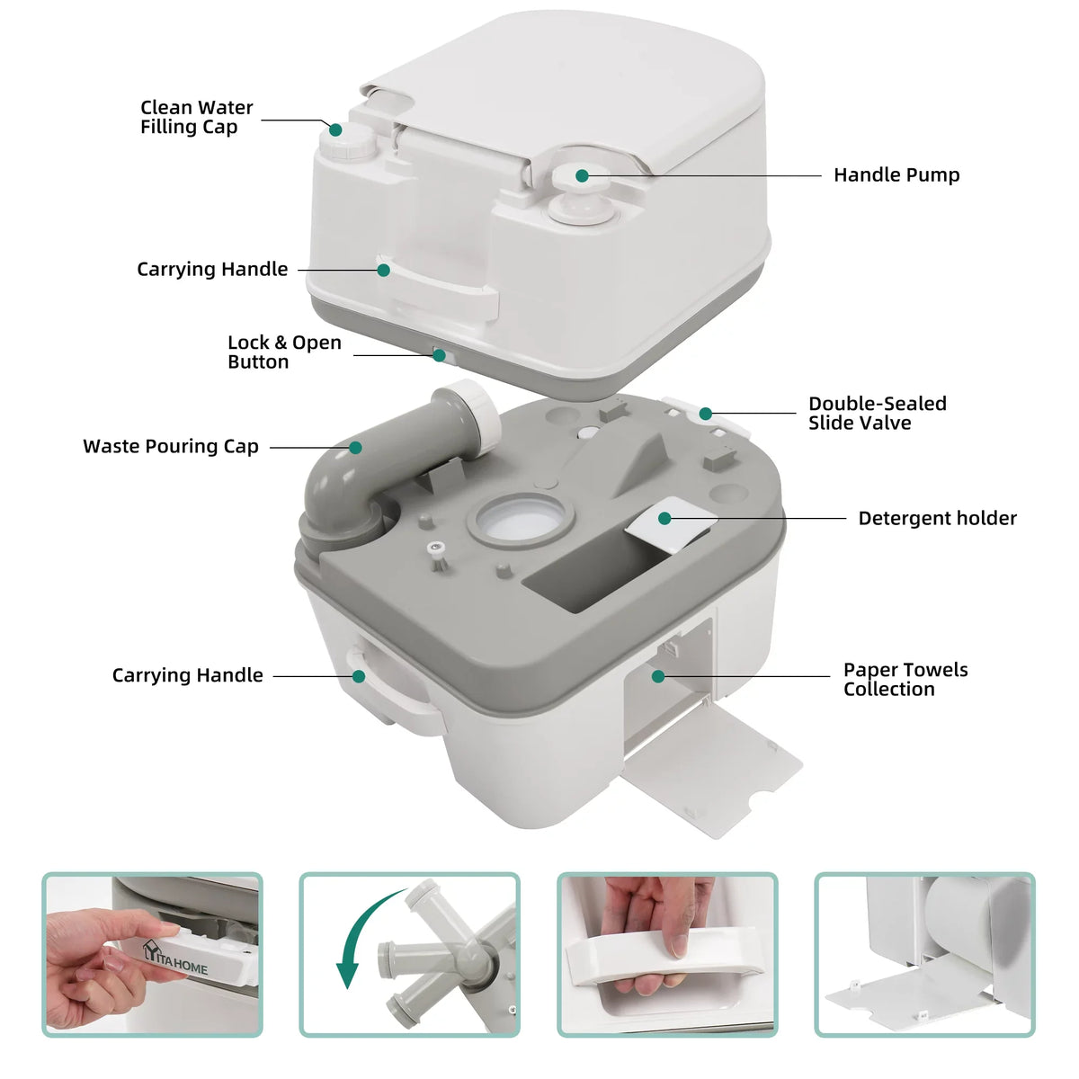 DWVO with Camping Spout Rotating RV 6.34 Portable Toilet Outdoor Level Potty RV Gallon Toilet, Porta Indicator, ,