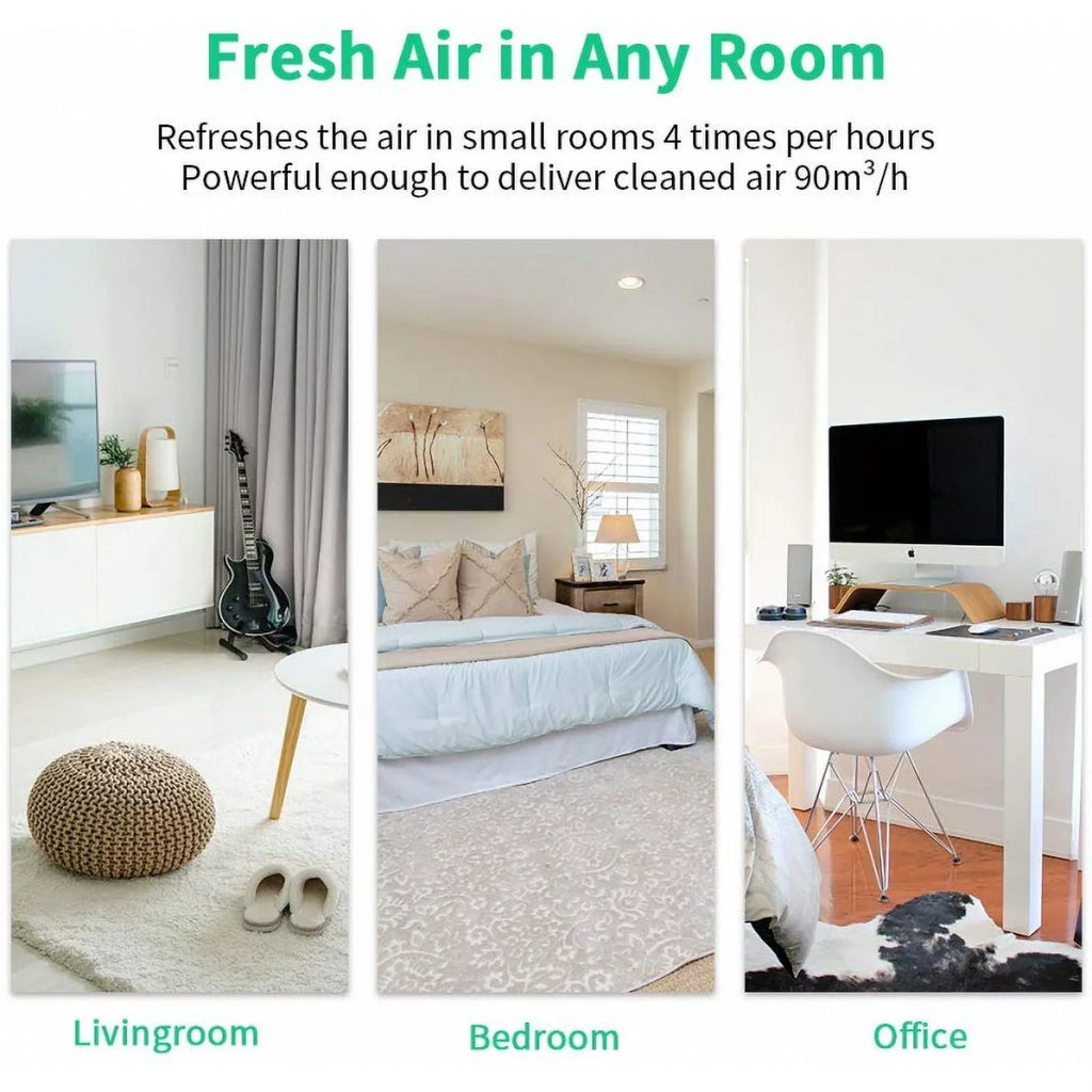 Quiet Pets for Smoker Sq.ft) AP2201I MERV17 Asthma Air (199 and H13 Portable Fillo Purifiers Allergy Honati 26dB